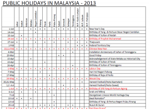 Malaysia 2013 Public Holidays Calender PDF Download – Miri City Sharing